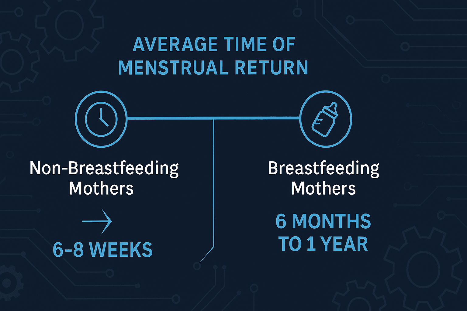 brestfeeding-maternityhospital.in