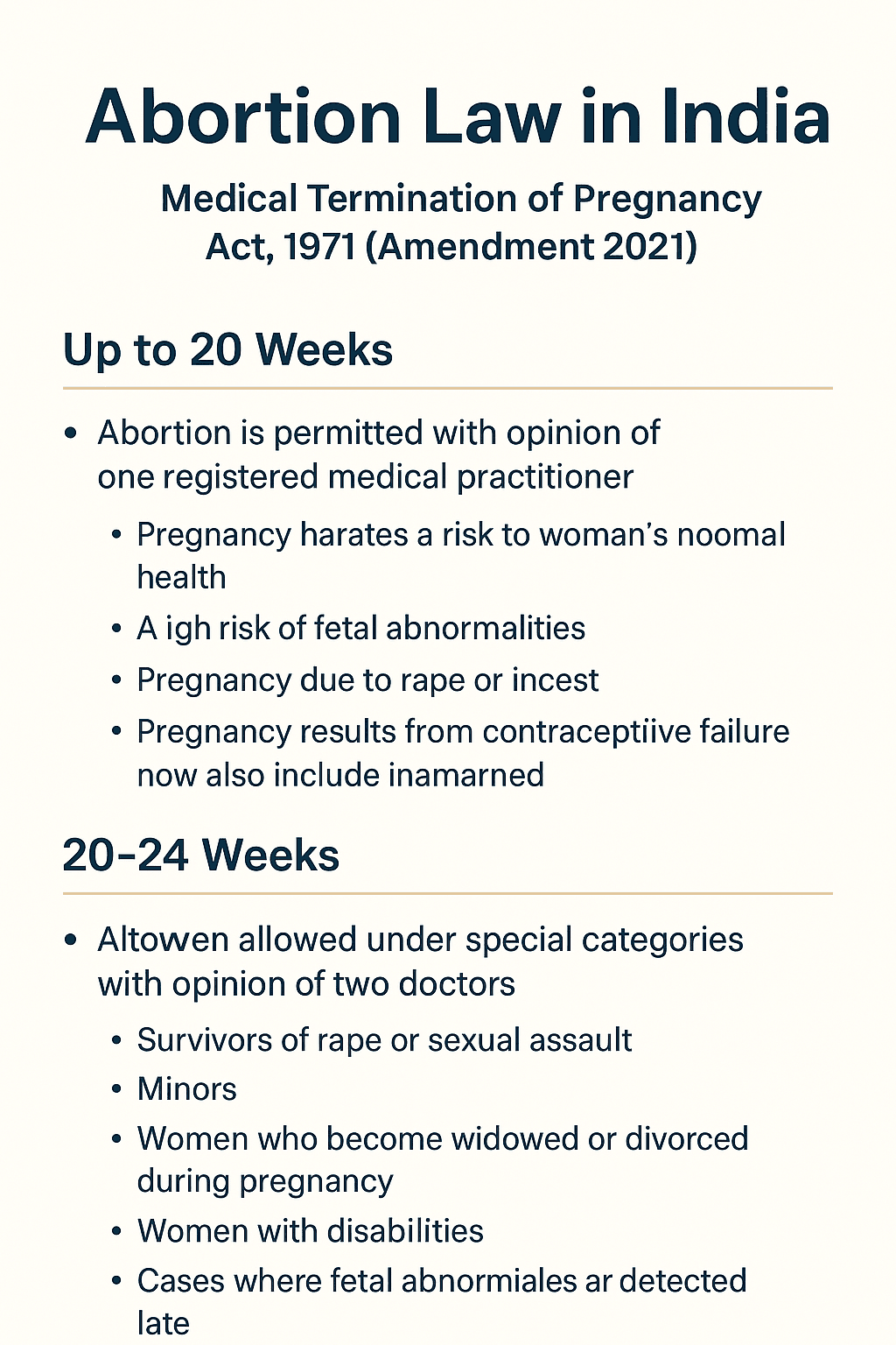 Abortion law in India